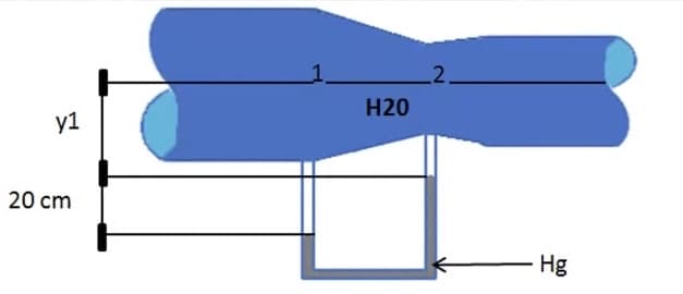 2.
Н20
y1
20 сm
Hg
