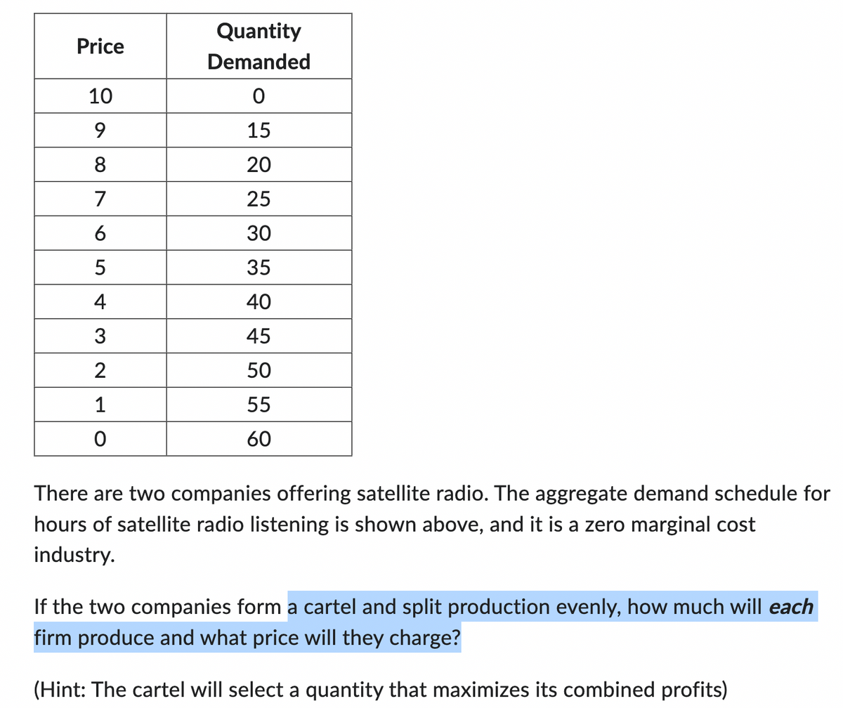 Price
10
9
8
7
6
5
4
3
2
1
0
Quantity
Demanded
0
15
20
25
30
35
40
45
50
55
60
There are two companies offering satellite radio. The aggregate demand schedule for
hours of satellite radio listening is shown above, and it is a zero marginal cost
industry.
If the two companies form a cartel and split production evenly, how much will each
firm produce and what price will they charge?
(Hint: The cartel will select a quantity that maximizes its combined profits)