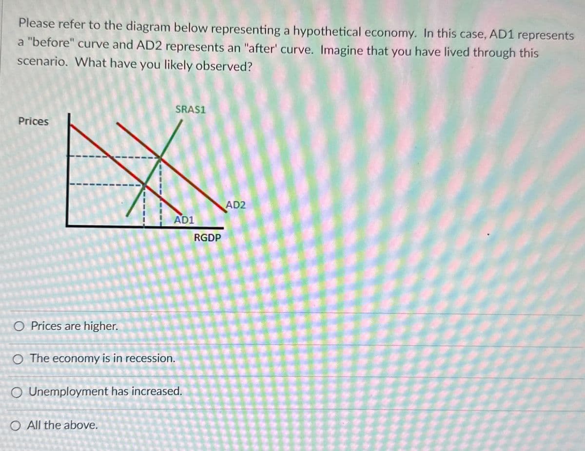 Please refer to the diagram below representing a hypothetical economy. In this case, AD1 represents
a "before" curve and AD2 represents an "after' curve. Imagine that you have lived through this
scenario. What have you likely observed?
Prices
O Prices are higher.
SRAS1
O All the above.
AD1
O The economy is in recession.
O Unemployment has increased.
RGDP
AD2