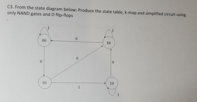 C3. From the state diagram below: Produce the state table, k-map and simplified circuit using
only NAND gates and D flip-flops
00
01
1
11
10
1