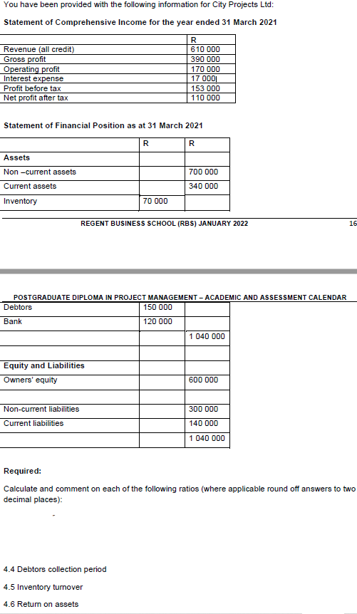 You have been provided with the following information for City Projects Ltd:
Statement of Comprehensive Income for the year ended 31 March 2021
R
Revenue (all credit)
Gross profit
Operating profit
Interest expense
610 000
390 000
170 000
17 000|
Profit before tax
153 000
Net profit after tax
110 000
Statement of Financial Position as at 31 March 2021
R
R
Assets
Non -current assets
700 000
Current assets
340 000
Inventory
70 000
REGENT BUSINESS SCHOOL (RBS) JANUARY 2022
16
POSTGRADUATE DIPLOMA IN PROJECT MANAGEMENT - ACADEMIC AND ASSESSMENT CALENDAR
Debtors
150 000
Bank
120 000
1 040 000
Equity and Liabilities
Owners' equity
600 000
Non-current liabilities
300 000
Current liabilities
140 000
1040 000
Required:
Calculate and comment on each of the following ratios (where applicable round off answers to two
decimal places):
4.4 Debtors collection period
4.5 Inventory turnover
4.6 Return on assets
