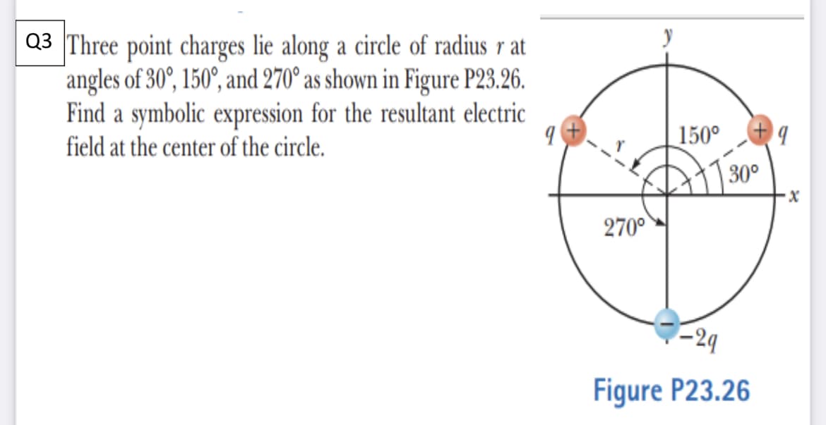 Q3 Three point charges lie along a circle of radius r at
angles of 30°, 150°, and 270° as shown in Figure P23.26.
Find a symbolic expression for the resultant electric
field at the center of the circle.
150° +9
30°
270°
-29
Figure P23.26
