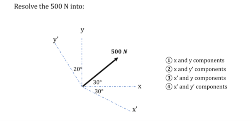 Resolve the 500 N into:
y
209
30°
-30°
500 N
X
1 x and y components
2 x and y' components
3 x' and y components
4 x' and y' components