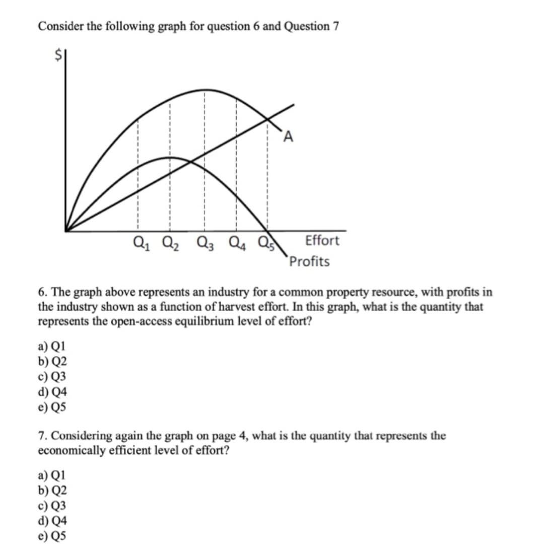 Consider the following graph for question 6 and Question 7
Q, Q2
Q3 Qq Qd
Effort
`Profits
6. The graph above represents an industry for a common property resource, with profits in
the industry shown as a function of harvest effort. In this graph, what is the quantity that
represents the open-access equilibrium level of effort?
a) Q1
b) Q2
c) Q3
d) Q4
e) Q5
7. Considering again the graph on page 4, what is the quantity that represents the
economically efficient level of effort?
a) Q1
b) Q2
c) Q3
d) Q4
e) Q5
