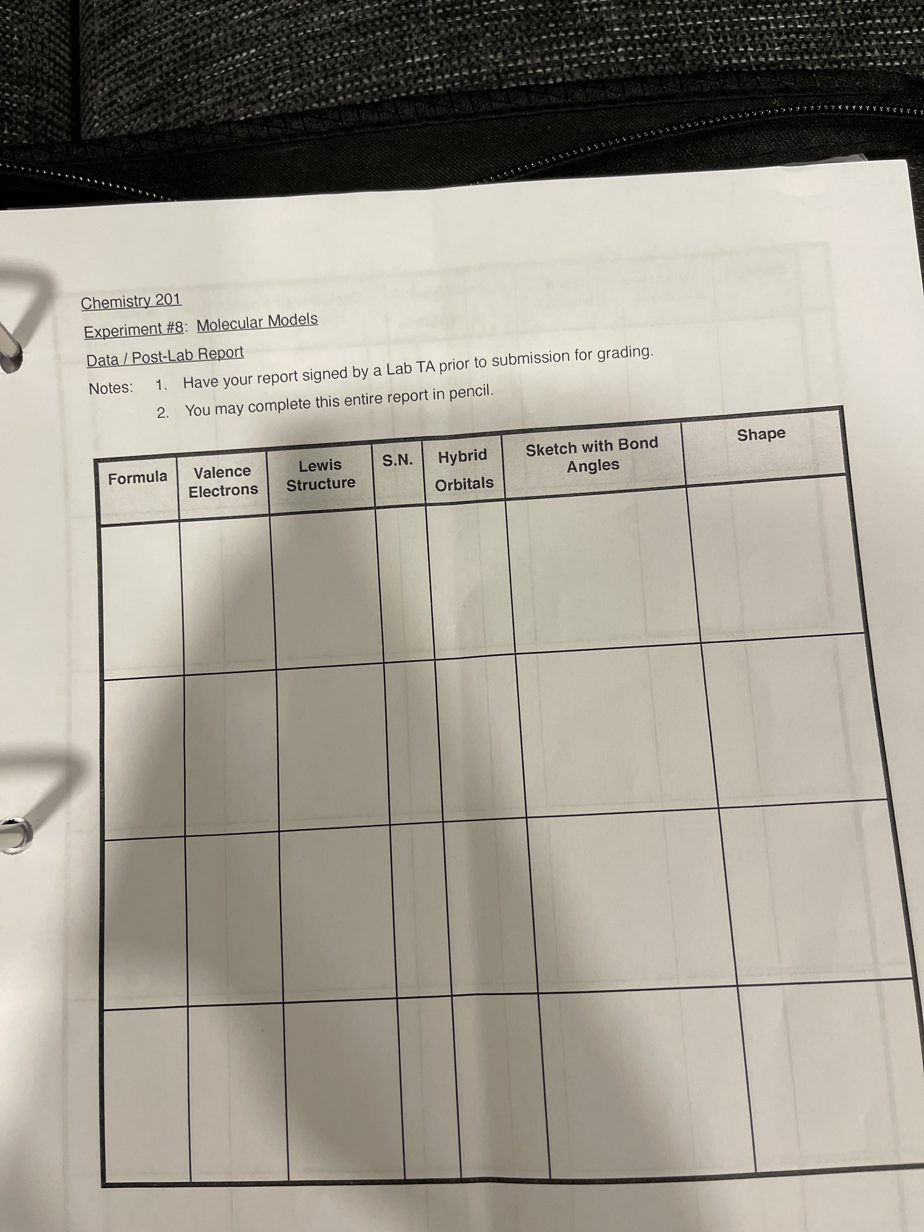 Chemistry 201
Experiment #8: Molecular Models
Data / Post-Lab Report
1.
Have your report signed by a Lab TA prior to submission for grading.
Notes:
2. You may complete this entire report in pencil.
Formula
Valence
Lewis
S.N.
Hybrid
Sketch with Bond
Shape
Electrons
Structure
Angles
Orbitals
