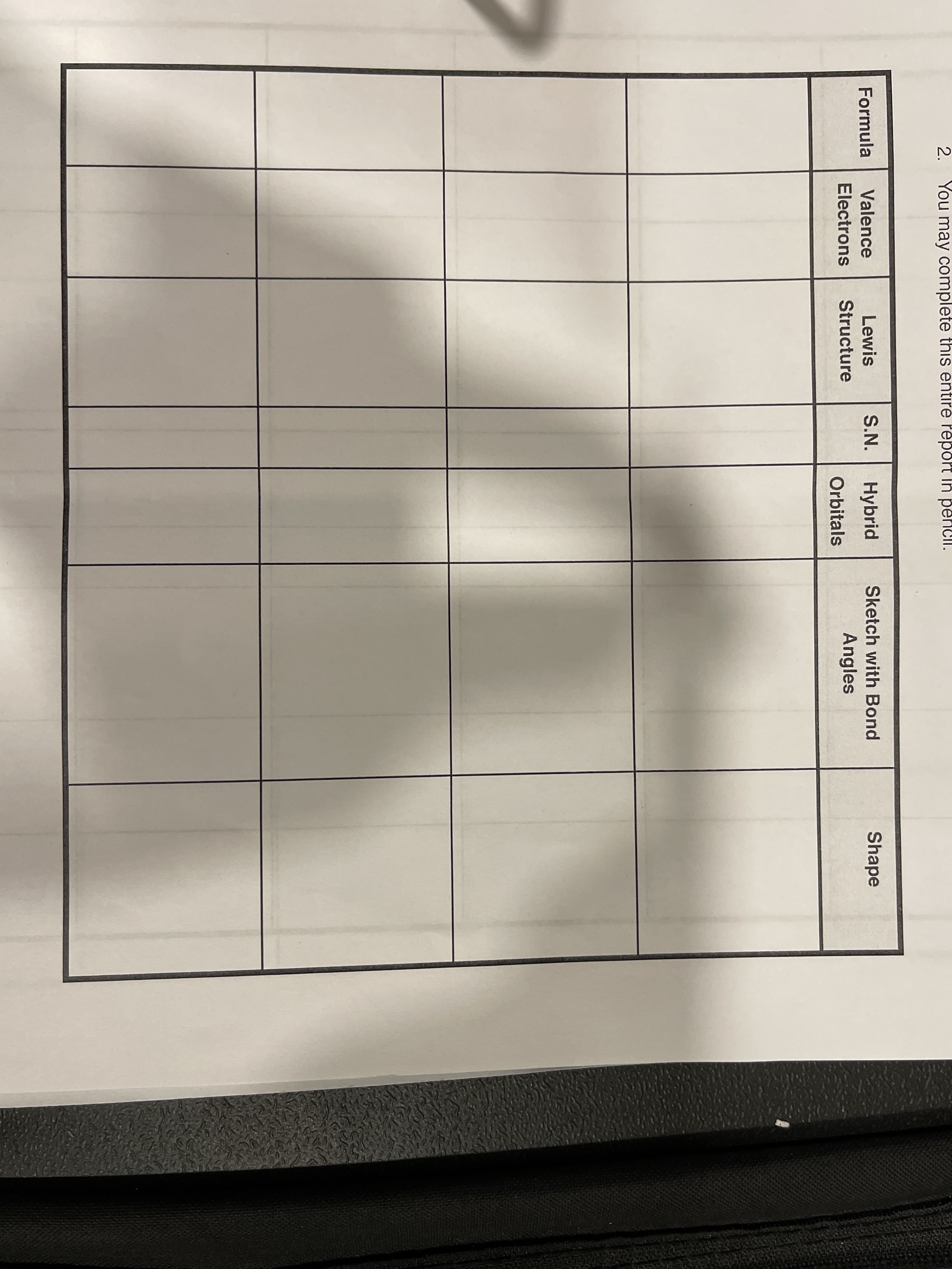 2. You may complete this entiré réport in pen
Formula
Valence
Lewis
S.N.
Hybrid
Sketch with Bond
Shape
Electrons
Structure
Angles
Orbitals
