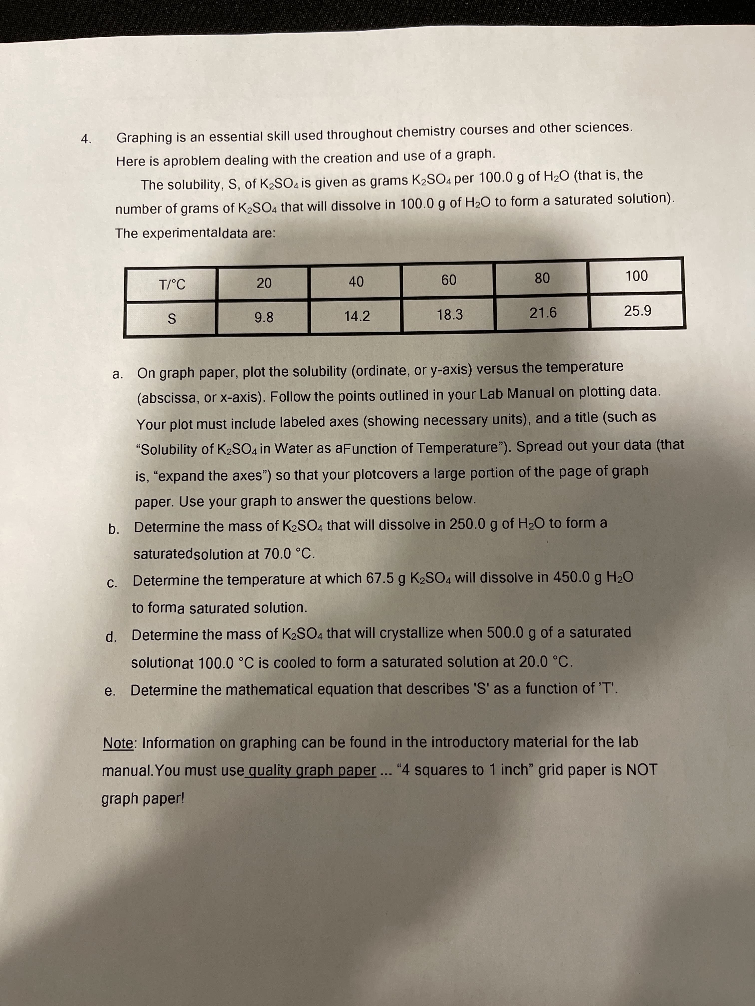 4.
Graphing is an essential skill used throughout chemistry courses and other sciences.
Here is aproblem dealing with the creation and use of a graph.
The solubility, S, of K2SO4 is given as grams K2SO4 per 100.0 g of H2O (that is, the
number of grams of K2SO4 that will dissolve in 100.0 g of H20 to form a saturated solution).
The experimentaldata are:
T/°C
40
09
14.2
18.3
21.6
25.9
On graph paper, plot the solubility (ordinate, or y-axis) versus the temperature
a.
(abscissa, or x-axis). Follow the points outlined in your Lab Manual on plotting data.
Your plot must include labeled axes (showing necessary units), and a title (such as
"Solubility of K2SO4 in Water as aFunction of Temperature"). Spread out your data (that
is, "expand the axes") so that your plotcovers a large portion of the page of graph
paper. Use your graph to answer the questions below.
b. Determine the mass of K2SO4 that will dissolve in 250.0 g of H20 to form a
saturatedsolution at 70.0 °C.
C. Determine the temperature at which 67.5 g K2SO4 will dissolve in 450.0 g H20
to forma saturated solution.
d. Determine the mass of K2SO4 that will crystallize when 500.0 g of a saturated
solutionat 100.0 °C is cooled to form a saturated solution at 20.0 °C.
e. Determine the mathematical equation that describes 'S' as a function of 'T'.
Note: Information on graphing can be found in the introductory material for the lab
manual. You must use quality graph paper ... “4 squares to 1 inch" grid paper is NOT
graph paper!
