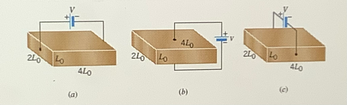 ALO
210 Lo
2LO Lo
4Lo
2LO
Lo
4LO
(c)
(b)
(a)
