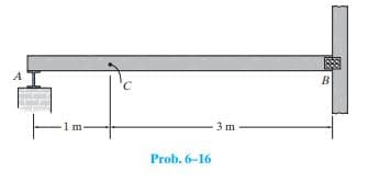 B
-1m
3 m
Prob. 6-16
