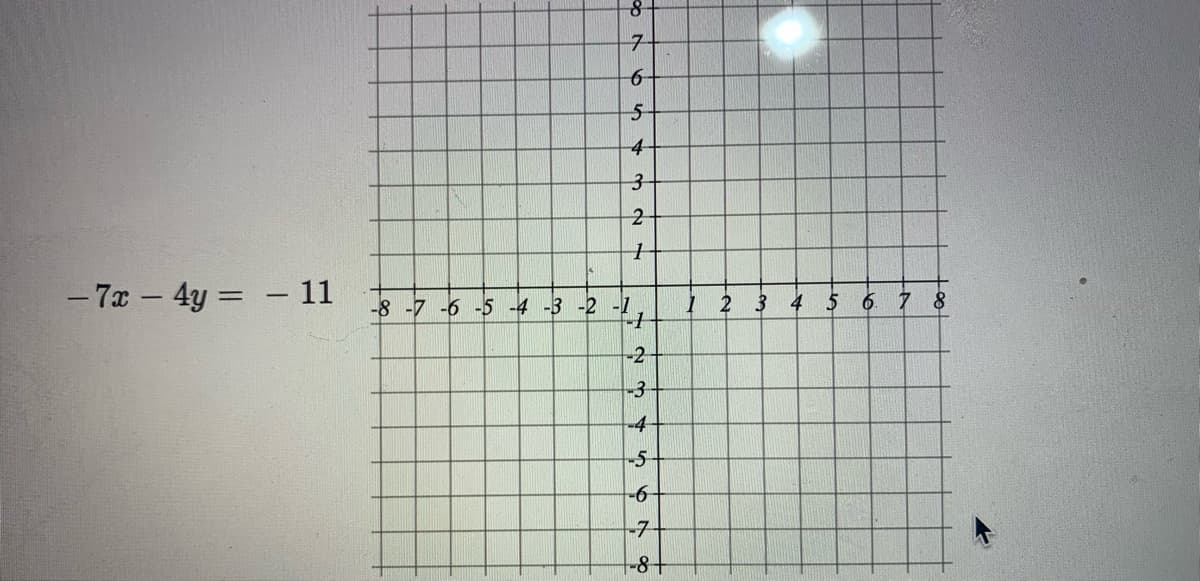 7-
5-
4-
- 7x – 4y = – 11
1 2 3 4 5 6 7 8
-8 -7 -6 -5 -4 -3 -2 -1
-2-
-3
-4
-5
-6
-8+
*り 78
