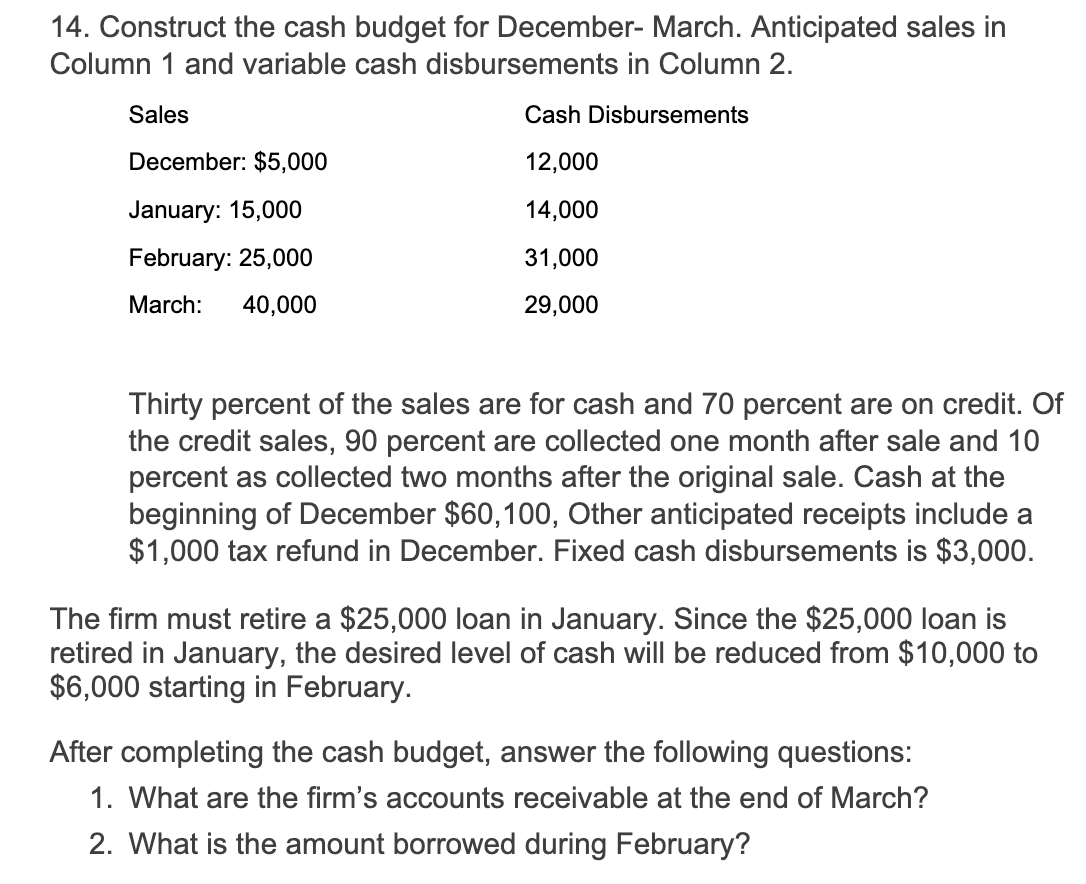 14. Construct the cash budget for December- March. Anticipated sales in
Column 1 and variable cash disbursements in Column 2.
Sales
December: $5,000
January: 15,000
February: 25,000
March: 40,000
Cash Disbursements
12,000
14,000
31,000
29,000
Thirty percent of the sales are for cash and 70 percent are on credit. Of
the credit sales, 90 percent are collected one month after sale and 10
percent as collected two months after the original sale. Cash at the
beginning of December $60,100, Other anticipated receipts include a
$1,000 tax refund in December. Fixed cash disbursements is $3,000.
The firm must retire a $25,000 loan in January. Since the $25,000 loan is
retired in January, the desired level of cash will be reduced from $10,000 to
$6,000 starting in February.
After completing the cash budget, answer the following questions:
1. What are the firm's accounts receivable at the end of March?
2. What is the amount borrowed during February?