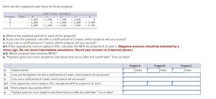 Here are the expected cash flows for three projects:
Cash Flows (dollars)
1
2
1,200 1,200
e + 1,800
1,200
+ 1,200
Project Year:
0
5,800
1,800
5,800
3
+ 3,400
+ 2,400
+ 3,400
0
+3,400
+ 5,400
a. What is the payback perlod on each of the projects?
b. If you use the payback rule with a cutoff period of 2 years, which projects will you accept?
c. If you use a cutoff period of 3 years, which projects will you accept?
d-1. If the opportunity cost of capital is 10%, calculate the NPV for projects A, B, and C. (Negative amounts should be indicated by a
minus sign. Do not round intermediate calculations. Round your answers to 2 decimal places.)
d-2. Which projects have positive NPVs?
e. "Payback gives too much weight to cash flows that occur after the cutoff date." True or false?
a.
Payback period
b.
If you use the payback rule with a cutoff period of 2 years, which projects will you accept?
C. If you use a cutoff period of 3 years, which projects will you accept?
d-1. If the opportunity cost of capital is 10%, calculate the NPV for projects A, B, and C
d-2. Which projects have positive NPVs?
6. "Payback gives too much weight to cash flows that occur after the cutoff date." True or false?
Project A
Years
Project B
Years
Project C
Years