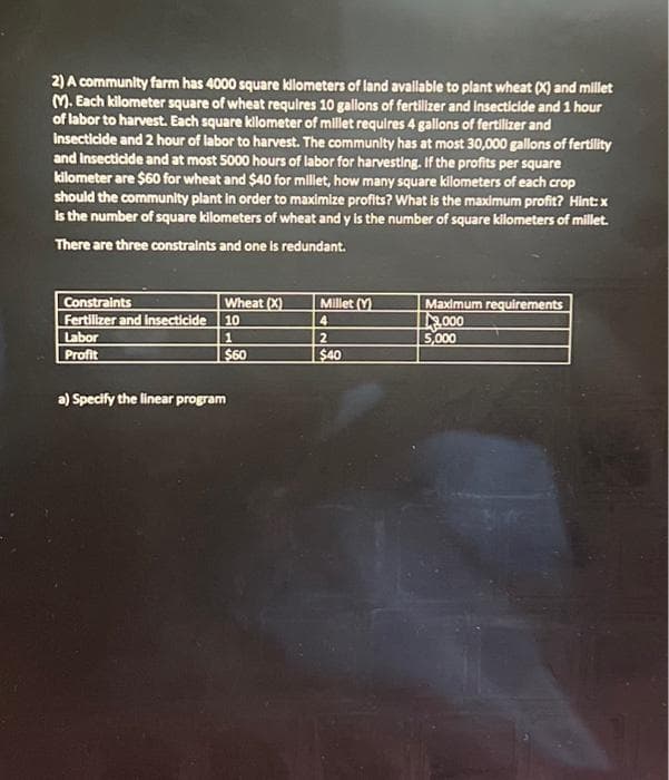 2) A community farm has 4000 square kilometers of land available to plant wheat (X) and millet
(M). Each kilometer square of wheat requires 10 gallons of fertilizer and insecticide and 1 hour
of labor to harvest. Each square kilometer of millet requires 4 gallons of fertilizer and
insecticide and 2 hour of labor to harvest. The community has at most 30,000 gallons of fertility
and Insecticide and at most 5000 hours of labor for harvesting. If the profits per square
kilometer are $60 for wheat and $40 for millet, how many square kilometers of each crop
should the community plant in order to maximize profits? What is the maximum profit? Hint: x
is the number of square kilometers of wheat and y is the number of square kilometers of millet.
There are three constraints and one is redundant.
Constraints
Fertilizer and insecticide
Labor
Profit
Wheat (X)
10
1
$60
a) Specify the linear program
Millet (Y)
4
2
$40
Maximum requirements
000
5,000