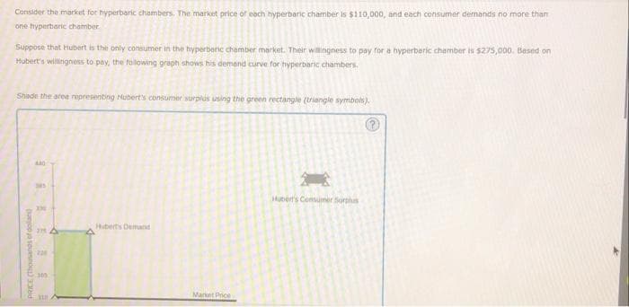 Consider the market for hyperbaric chambers. The market price of each typerbaric chamber is $110,000, and each consumer demands no more than
one hyperbaric chamber.
Suppose that Hubert is the only consumer in the hyperbaric chamber market. Their willingness to pay for a hyperbaric chamber is $275,000. Based on
Hubert's willingness to pay, the following graph shows his demand curve for hyperbaric chambers,
Shade the area representing Hubert's consumer surplus using the green rectangle (triangle symbols).
PRICE (Thousands of dolla
4400
275 A
220
305
11
Hubert's Demand
Market Price
Hubert's Consumer Surplus