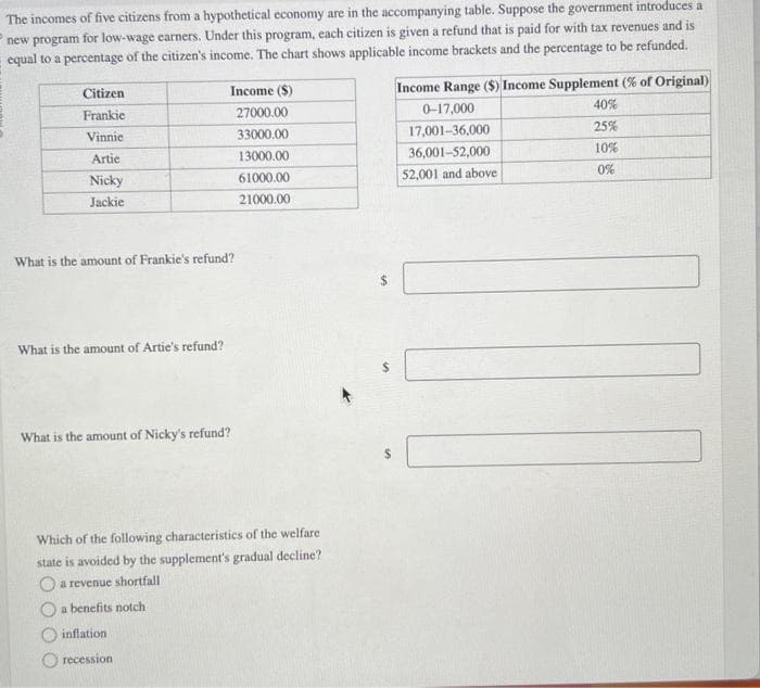 The incomes of five citizens from a hypothetical economy are in the accompanying table. Suppose the government introduces a
new program for low-wage earners. Under this program, each citizen is given a refund that is paid for with tax revenues and is
equal to a percentage of the citizen's income. The chart shows applicable income brackets and the percentage to be refunded.
Citizen
Frankie
Vinnie
Artie
Nicky
Jackie
Income ($)
27000.00
33000.00
13000.00
61000.00
21000.00
What is the amount of Frankie's refund?
What is the amount of Artie's refund?
What is the amount of Nicky's refund?
Which of the following characteristics of the welfare
state is avoided by the supplement's gradual decline?
a revenue shortfall
a benefits notch
inflation
Orecession
LA
Income Range ($) Income Supplement (% of Original)
0-17,000
17,001-36,000
36,001-52,000
52,001 and above
40%
25%
10%
0%