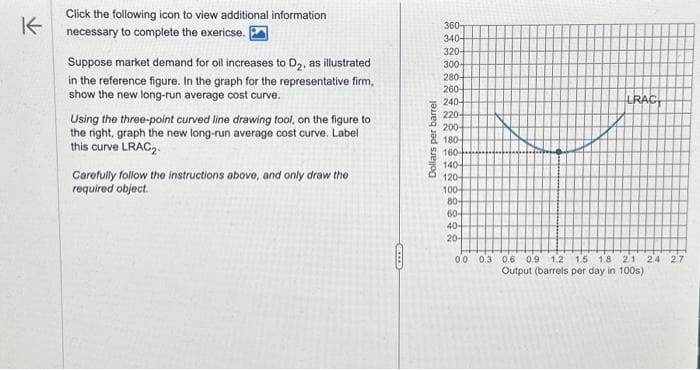 K
Click the following icon to view additional information
necessary to complete the exericse.
Suppose market demand for oil increases to D₂, as illustrated
in the reference figure. In the graph for the representative firm,
show the new long-run average cost curve.
Using the three-point curved line drawing tool, on the figure to
the right, graph the new long-run average cost curve. Label
this curve LRAC₂.
Carefully follow the instructions above, and only draw the
required object.
GIED
Dollars per barrel
360-
340-
320-
300
280-
260-
240-
220-
200-
180-
160-
140-
120-
100-
80-
60-
40-
20
LRAC!
0.0 0.3 0.6 0.9 1.2 1.5 1.8 2.1 24 27
Output (barrels per day in 100s)