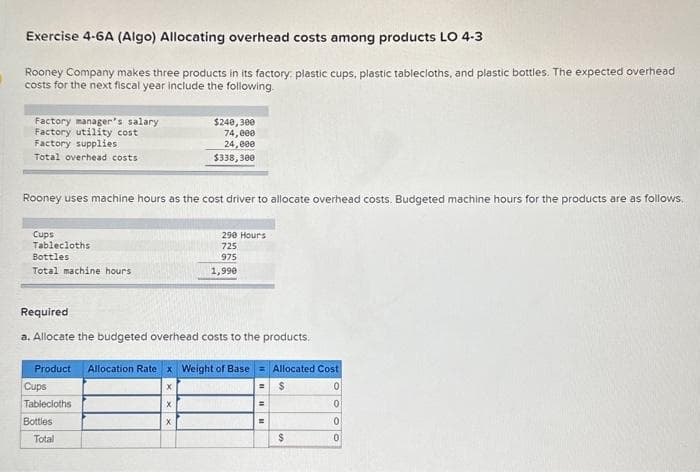 Exercise 4-6A (Algo) Allocating overhead costs among products LO 4-3
Rooney Company makes three products in its factory: plastic cups, plastic tablecloths, and plastic bottles. The expected overhead
costs for the next fiscal year include the following
Factory manager's salary
Factory utility cost
Factory supplies
Total overhead costs
Rooney uses machine hours as the cost driver to allocate overhead costs. Budgeted machine hours for the products are as follows.
Cups
Tablecloths
Bottles
Total machine hours
Product
Required
a. Allocate the budgeted overhead costs to the products.
Cups
Tablecloths
Bottles
Total
$240,300
74,000
24,000
$338,300
X
290 Hours
725
975
1,990
Allocation Rate x Weight of Base = Allocated Cost
$
0
0
0
0
X
=
=
$