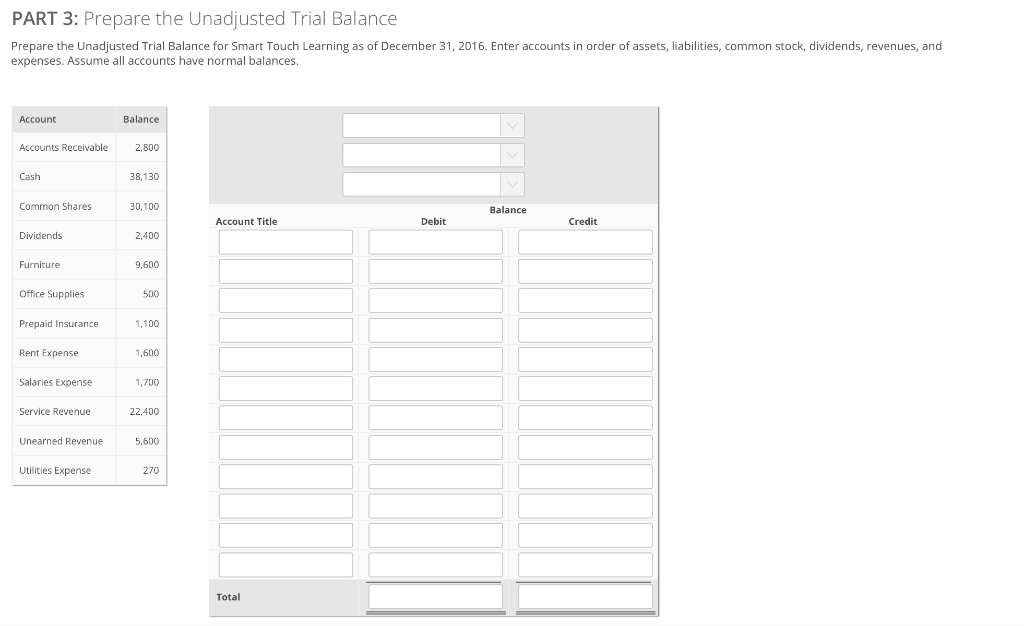 PART 3: Prepare the Unadjusted Trial Balance
Prepare the Unadjusted Trial Balance for Smart Touch Learning as of December 31, 2016. Enter accounts in order of assets, liabilities, common stock, dividends, revenues, and
expenses. Assume all accounts have normal balances.
Account
Accounts Receivable
Cash
Common Shares
Dividends
Furniture
Office Supplies
Prepaid Insurance
Rent Expense
Salaries Expense
Service Revenue
Unearned Revenue
Utilities Expense
Balance
2,800
38,130
30,100
2,400
9,600
500
1,100
1,600
1,700
22,400
5,600
270
Account Title
Total
Debit
Balance
Credit