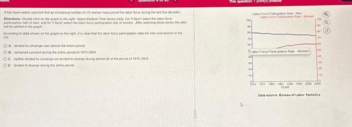 It has been widely reported that an increasing number of US women have joined the labor force during the last few decades
Directions Double click on the graph to the night Select Multiple Time Senes Dets For YAxist select the labor force
participation rate of men and for Y 2 select the labor force participation rate of women Afor selecting these see the data
will be plotted in the graph
According to data shown on the graph on the right, it is clear that the labor force participation rates for men and women in the
US
OA tended to converge over aliment the entire period
OB remained constant during the entire period of 1970-2004
OC nether tended to converge nor tended to dverge during almost all of the period of 1670-2004
OD ended to diverge during the entre penod
This question: 1 pont)
D
30
NO
25
Labas Force Participation Rate Me
Labor
20
Labor Force Participation Rate Women
Face W
1H
1970 1975 10 15 10 15 2000 2000
YEAR
Data source Bureau of Labor Statistics
