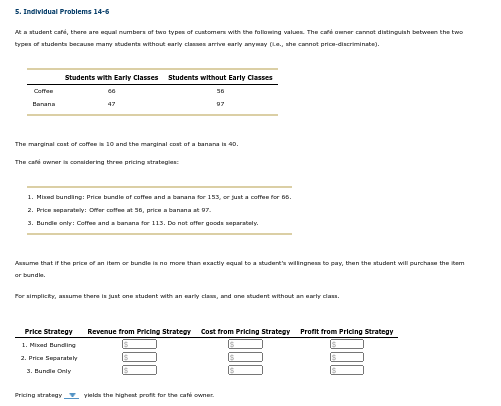 5. Individual Problems 14-6
At a student café, there are equal numbers of two types of customers with the following values. The cafe owner cannot distinguish between the two
types of students because many students without early classes arrive early anyway (Le, she cannot price-discriminate).
Coffee
Banana
Students with Early Classes Students without Early Classes
36
97
co
47
The marginal cost of coffee is 10 and the marginal cost of a banana is 40.
The cafe owner is considering three pricing strategies:
1. Mixed bundling: Price bundle of coffee and a banana for 153, or just a coffee for 55.
2. Price separately: Offer coffee at 56, price a banana at 97.
3. Bundle only: Coffee and a banana for 113. Do not offer goods separately.
Assume that if the price of an item or bundle is no more than exactly equal to a student's willingness to pay, then the student will purchase the item
or bundle.
Price Strategy
1. Mixed Bundling
2. Price Separately
3. Bundle Only
For simplicity, assume there is just one student with an early class, and one student without an early class.
Revenue from Pricing Strategy Cost from Pricing Strategy Profit from Pricing Strategy
Pricing strategy yields the highest profit for the café owner.