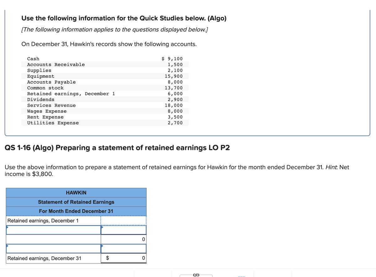 Use the following information for the Quick Studies below. (Algo)
[The following information applies to the questions displayed below.]
On December 31, Hawkin's records show the following accounts.
Cash
Accounts Receivable
Supplies
Equipment
Accounts Payable
Common stock
Retained earnings, December 1
Dividends
Services Revenue
Wages Expense
Rent Expense
Utilities Expense
HAWKIN
Statement of Retained Earnings
For Month Ended December 31
Retained earnings, December 1
Retained earnings, December 31
QS 1-16 (Algo) Preparing a statement of retained earnings LO P2
Use the above information to prepare a statement of retained earnings for Hawkin for the month ended December 31. Hint. Net
income is $3,800.
0
$ 9,100
1,500
0
2,100
15,900
8,000
13,700
6,000
2,900
18,000
8,000
3,500
2,700
S