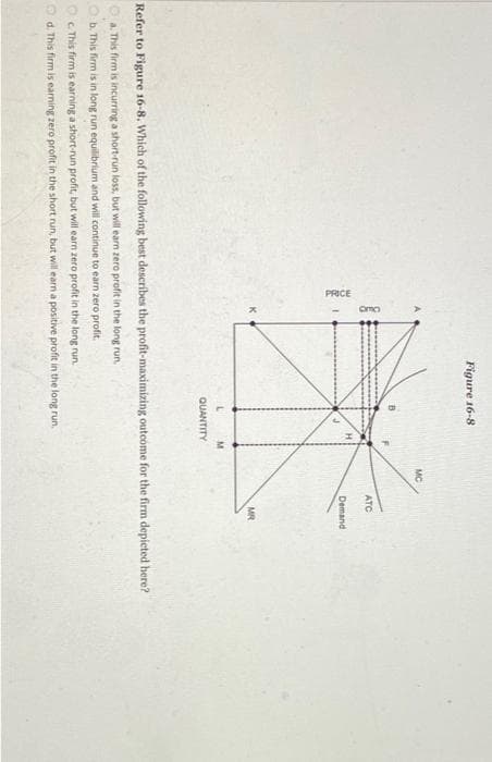 PRICE
omo
Figure 16-8
L M
QUANTITY
MC
ATC
Demand
Refer to Figure 16-8. Which of the following best describes the profit-maximizing outcome for the firm depicted here?
a. This firm is incurring a short-run loss, but will earn zero profit in the long run.
b. This firm is in long run equilibrium and will continue to earn zero profit.
Oc. This firm is earning a short-run profit, but will earn zero profit in the long run.
d. This firm is earning zero profit in the short run, but will earn a positive profit in the long run.