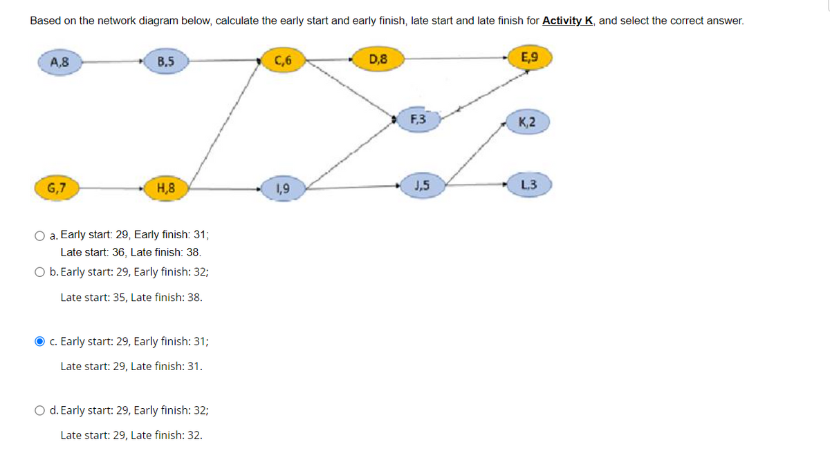 Based on the network diagram below, calculate the early start and early finish, late start and late finish for Activity K, and select the correct answer.
A,8
6,7
8.5
H,8
O a. Early start: 29, Early finish: 31;
Late start: 36, Late finish: 38.
O b. Early start: 29, Early finish: 32;
Late start: 35, Late finish: 38.
Ⓒc. Early start: 29, Early finish: 31;
Late start: 29, Late finish: 31.
O d. Early start: 29, Early finish: 32;
Late start: 29, Late finish: 32.
C,6
1,9
D,8
F,3
J,5
E,9
K,2
L.3