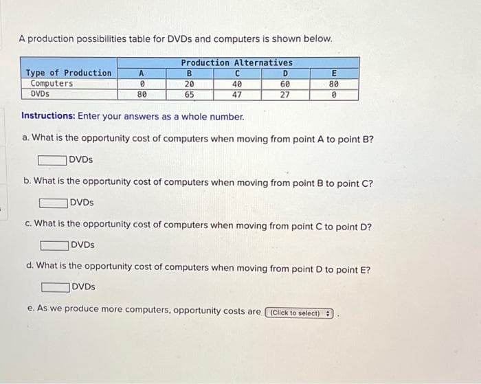 A production possibilities table for DVDs and computers is shown below.
Type of Production
Computers
DVDS
A
0
80
Production Alternatives
B
20
65
C
40
47
D
60
27
E
80
0
Instructions: Enter your answers as a whole number.
a. What is the opportunity cost of computers when moving from point A to point B?
DVDs
b. What is the opportunity cost of computers when moving from point B to point C?
DVDs
c. What is the opportunity cost of computers when moving from point C to point D?
DVDs
d. What is the opportunity cost of computers when moving from point D to point E?
DVDs
e. As we produce more computers, opportunity costs are [(Click to select):