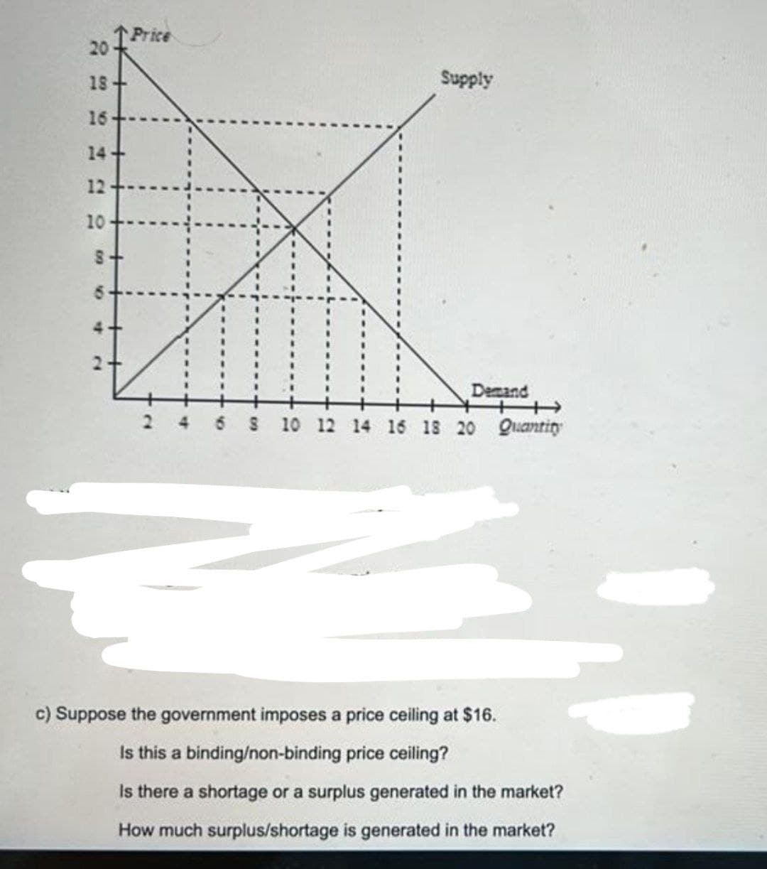 20
18-
16
14+
12
10
8+
Price
4
Supply
N
S 10 12 14 16 18 20 Quantity
Demand
c) Suppose the government imposes a price ceiling at $16.
Is this a binding/non-binding price ceiling?
Is there a shortage or a surplus generated in the market?
How much surplus/shortage is generated in the market?