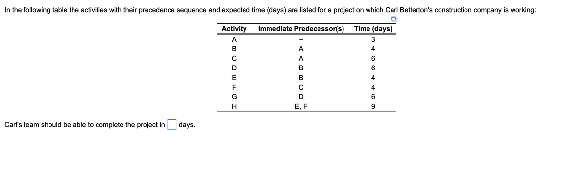 In the following table the activities with their precedence sequence and expected time (days) are listed for a project on which Carl Betterton's construction company is working:
Activity
Immediate Predecessor(s) Time (days)
3
4
6
6
Carl's team should be able to complete the project in
days.
ABCDEFG I
H
A
A
B
B
C
D
E, F
446 O
9