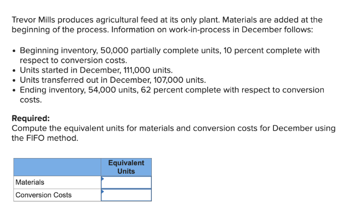 Trevor Mills produces agricultural feed at its only plant. Materials are added at the
beginning of the process. Information on work-in-process in December follows:
• Beginning inventory, 50,000 partially complete units, 10 percent complete with
respect to conversion costs.
⚫ Units started in December, 111,000 units.
• Units transferred out in December, 107,000 units.
• Ending inventory, 54,000 units, 62 percent complete with respect to conversion
costs.
Required:
Compute the equivalent units for materials and conversion costs for December using
the FIFO method.
Materials
Conversion Costs
Equivalent
Units