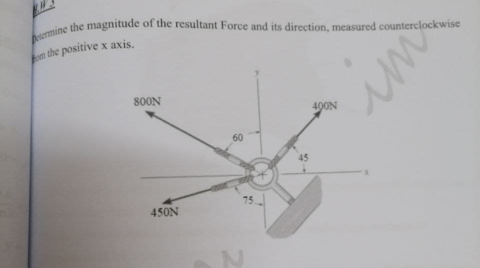 fom the positive x axis.
800N
400N
60
45
75
450N
