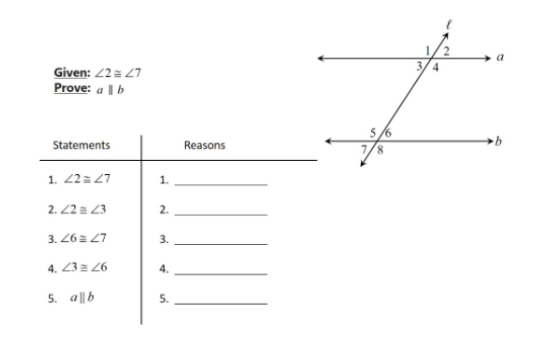 ### Understanding Parallel Lines with Transversals

**Objective:**
Prove that lines \(a\) and \(b\) are parallel, given that \(\angle 2 \cong \angle 7\).

**Diagram Description:**
The diagram features:
- Two lines, \(a\) and \(b\), intersected by a transversal \(l\).
- Angles labeled at the intersections: 1, 2, 3, 4 at line \(a\) and 5, 6, 7, 8 at line \(b\), corresponding to their specific positions.

**Proof Structure:**
To prove \(a \parallel b\), statements and reasons are tabulated as follows:

| **Statements** | **Reasons**            |
|-----------------|--------------------------|
| 1. \(\angle 2 \cong \angle 7\)       | 1. Given                         |
| 2. \(\angle 2 \cong \angle 3\)       | 2. Vertical angles are congruent |
| 3. \(\angle 6 \cong \angle 7\)       | 3. Vertical angles are congruent |
| 4. \(\angle 3 \cong \angle 6\)       | 4. Transitive property of congruence |
| 5. \(a \parallel b\)                 | 5. Corresponding angles are congruent |

**Explanation of Diagram and Proof:**
1. **Given Condition:** It is stated that \(\angle 2 \cong \angle 7\) (Angles 2 and 7 are congruent).
2. **Using Vertical Angles:** Since \(\angle 2\) is also congruent to \(\angle 3\) due to the vertical angle property.
3. **Another Pair of Vertical Angles:** Similarly, \(\angle 6\) and \(\angle 7\) are congruent by the same property.
4. **Transitive Property Application:** By transitive property, if \(\angle 2 \cong \angle 7\) and \(\angle 2 \cong \angle 3\), we get \(\angle 3 \cong \angle 6\).
5. **Conclusion of Parallel Lines:** Finally, because \(\angle 3 \cong \angle 6\), lines