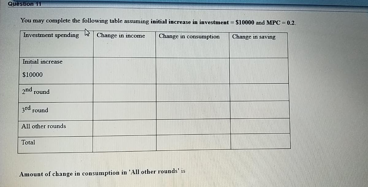 Question 11
You may complete the following table assuming initial increase in investment = $10000 and MPC= 0.2.
Investment spending
Change in income
Change in consumption
Change in saving
Initial increase
$10000
2nd round
3rd round
All other rounds
Total
Amount of change in consumption in 'All other rounds' is
