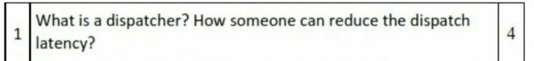 What is a dispatcher? How someone can reduce the dispatch
1
latency?
4
