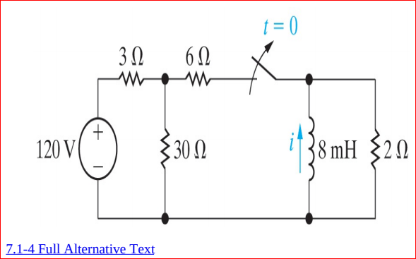 t = 0
30
120 V
$30 N
38 mH §20
7.1-4 Full Alternative Text
