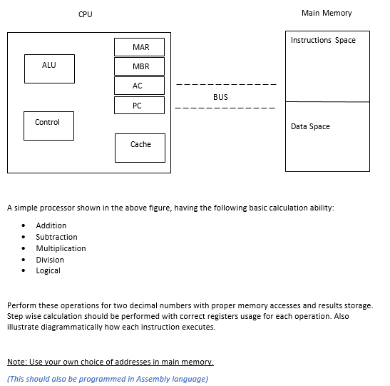 CPU
Main Memory
Instructions Space
MAR
ALU
MBR
AC
BUS
PC
Control
Data Space
Cache
A simple processor shown in the above figure, having the following basic calculation ability:
Addition
• Subtraction
• Multiplication
Division
• Logical
Perform these operations for two decimal numbers with proper memory accesses and results storage.
Step wise calculation should be performed with correct registers usage for each operation. Also
illustrate diagrammatically how each instruction executes.
Note: Use your own choice of addresses in main memory.
(This should also be programmed in Assembly language)
