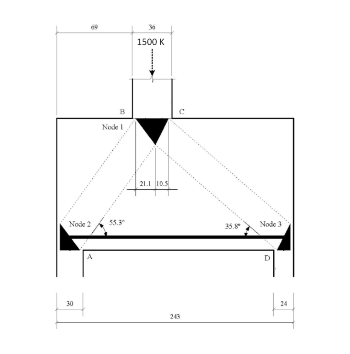 69
36
1500 K
B
Node 1
Node 2
55.3°
A
21.1 10.5
30
243
35.8°
Node 3
D
24
24