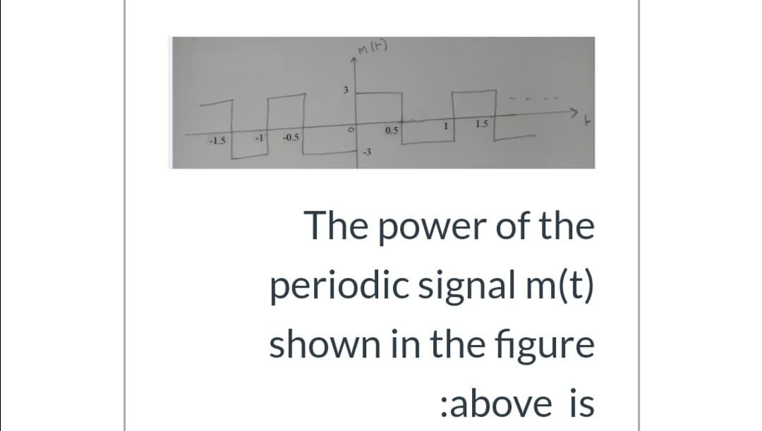 m(t)
3.
0.5
1.5
-1.5
-1
-0.5
-3
The power of the
periodic signal m(t)
shown in the figure
:above is
