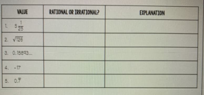 RATIONAL OR IRRATIONAL?
EXPLANATION
VALUE
1.
1.
525
2. V126
3. 0.15893...
4. -17
5. 0.7
