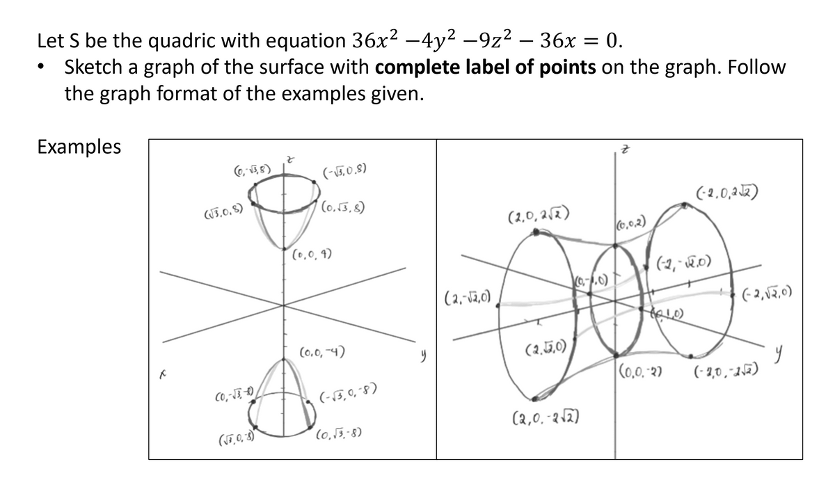 Let S be the quadric with equation 36x2 -4y2 –9z² – 36x = 0.
Sketch a graph of the surface with complete label of points on the graph. Follow
the graph format of the examples given.
Examples
(-5,0,8)
(0,55,8)
(-2,0,2 J2)
W3.,0, 8)
(2,0, 2,7)
0,0.2)
(0,0, 4)
(-2, - &,0)
(0,-1.0)
(2,-V3,0)
(- 2,V5,0)
(0,0, -4)
(2,5,0)
(0,0, -2)
y
(- 2,0,-15)
(-15,0, 8)
(2,0, - 2 l7)
(0, 53,-8)
