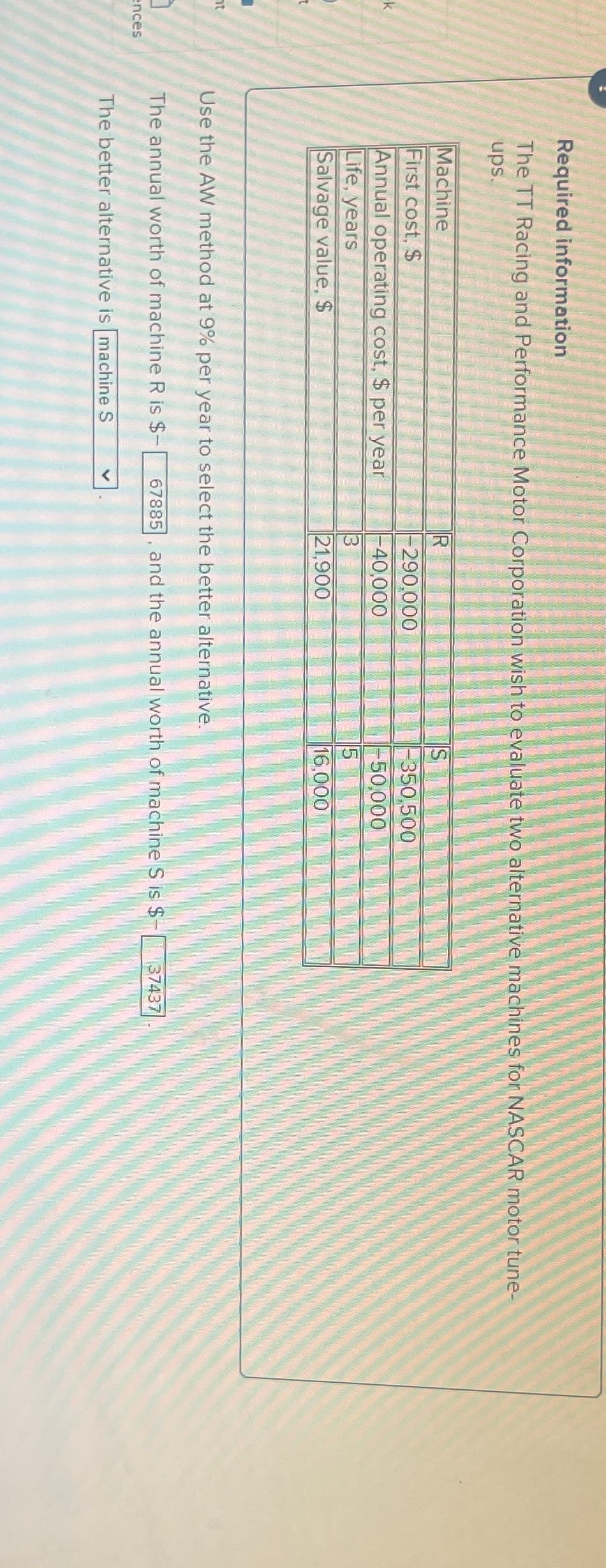 Required information
The TT Racing and Performance Motor Corporation wish to evaluate two alternative machines for NASCAR motor tune-
ups.
Machine
R
S
First cost, $
-290,000
-350,500
k
Annual operating cost, $ per year
-40,000
-50,000
Life, years
5
Salvage value, $
21,900
16,000
t
ht
Use the AW method at 9% per year to select the better alternative.
The annual worth of machine R is $-
67885, and the annual worth of machine S is $-
37437
ences
The better alternative is machine S