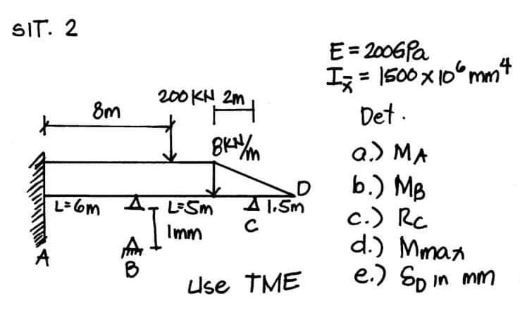 SIT. 2
8m
L=6m
A
B
200 KN 2m
2m1
вкнут
L=Sm
Imm
D
A 1.5m
с
Use TME
E = 2006 Pa
I= = 1500 x 10 mm ²
Det.
a.) MA
b.) MB
c.) Rc
d.) Mman
e.) So in mm