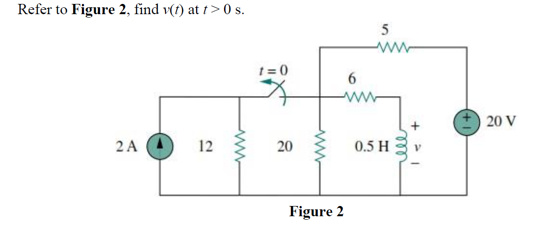 Refer to Figure 2, find v(t) at t > 0 s.
ww
t =0
6.
ww
20 V
2 A
12
20
0.5 H
Figure 2
1+)
ww
