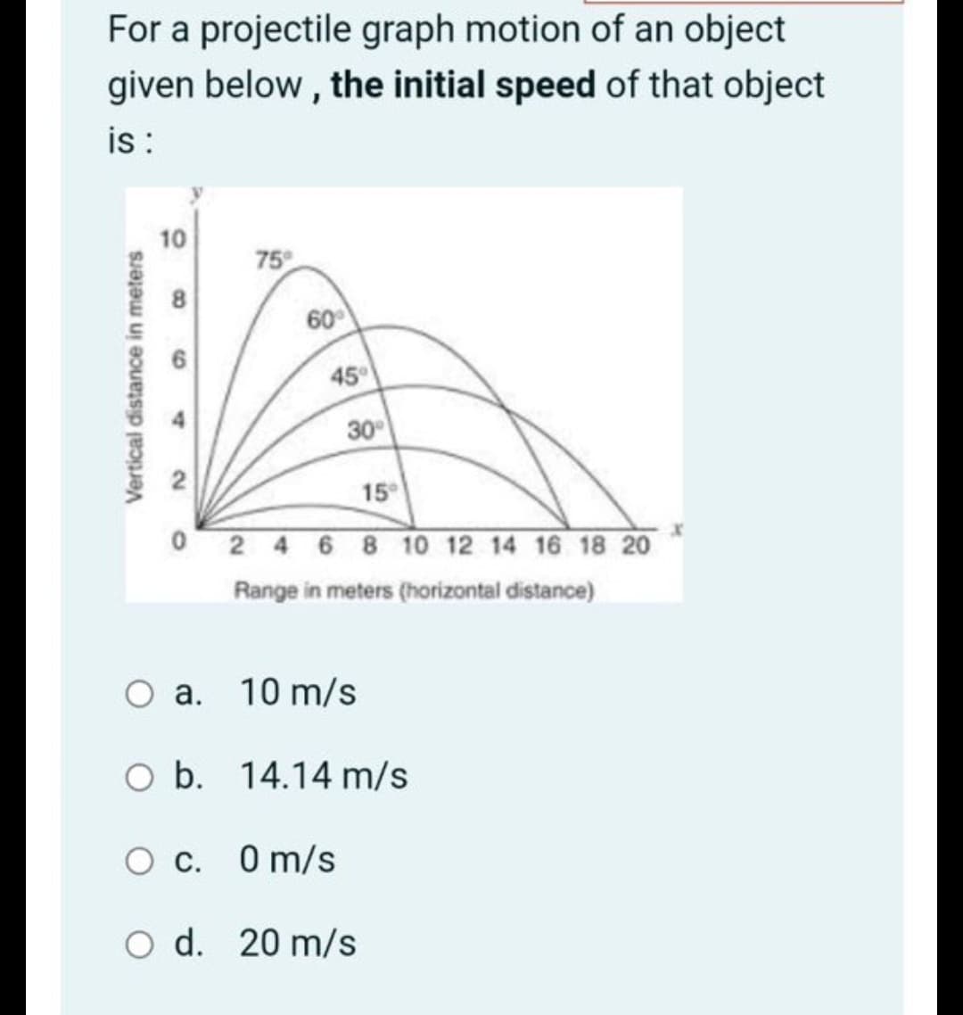 For a projectile graph motion of an object
given below , the initial speed of that object
is:
75
60
45
30
15
0 2 4 6 8 10 12 14 16 18 20
Range in meters (horizontal distance)
O a. 10 m/s
O b. 14.14 m/s
O c. 0 m/s
O d. 20 m/s
10
2.
Vertical distance in meters
