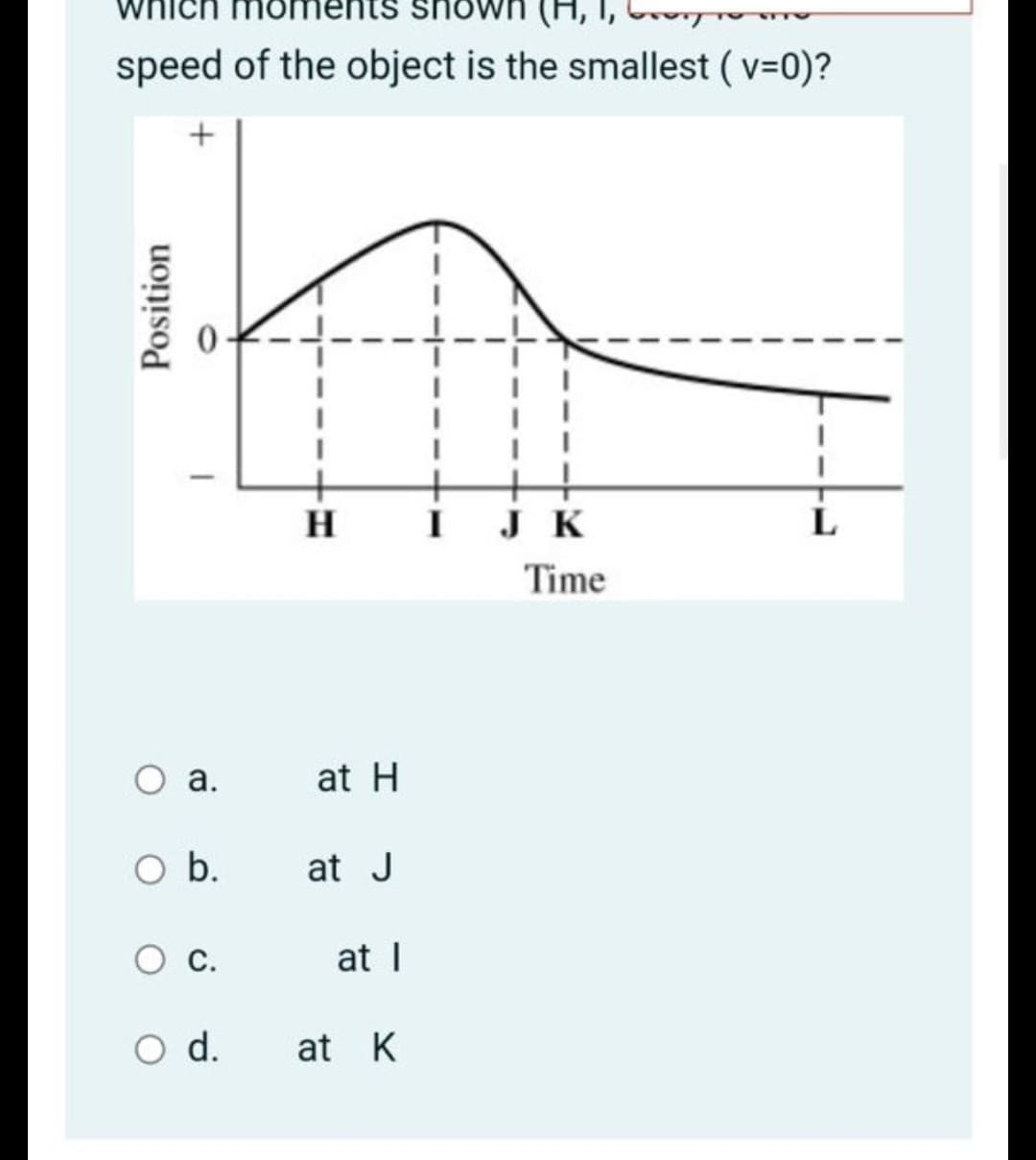 speed of the object is the smallest ( v=0)?
H
I
J K
L
Time
at H
O b.
at J
С.
at I
O d.
at
K
Position
a.
