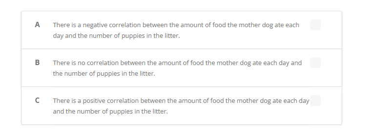 A
B
с
There is a negative correlation between the amount of food the mother dog ate each
day and the number of puppies in the litter.
There is no correlation between the amount of food the mother dog ate each day and
the number of puppies in the litter.
There is a positive correlation between the amount of food the mother dog ate each day
and the number of puppies in the litter.