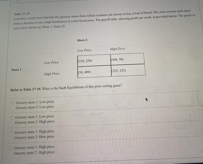 Table 17-19
Consider a small town that has two grocery stores from which residents can choose to buy a loaf of bread. The store owners cach must
make a decision to set a high bread price or a low bread price. The payoff table, showing profit per week, is provided below. The profit in
each cell is shown as (Store 1, Store 2).
Store 2
Low Price
High Price
Low Price
(250, 250)
(400, 50)
Store 1
High Price
(50, 400)
(325, 325)
Refer to Table 17-19. What is the Nash Equilibrium of this price-setting game?
Grocery store 1: Low price
Grocery store 2: Low price
Grocery store 1: Low price
Grocery store 2: High price
O Grocery store 1: High price
Grocery store 2: How price
O Grocery store 1: High price
Grocery store 2: High price
