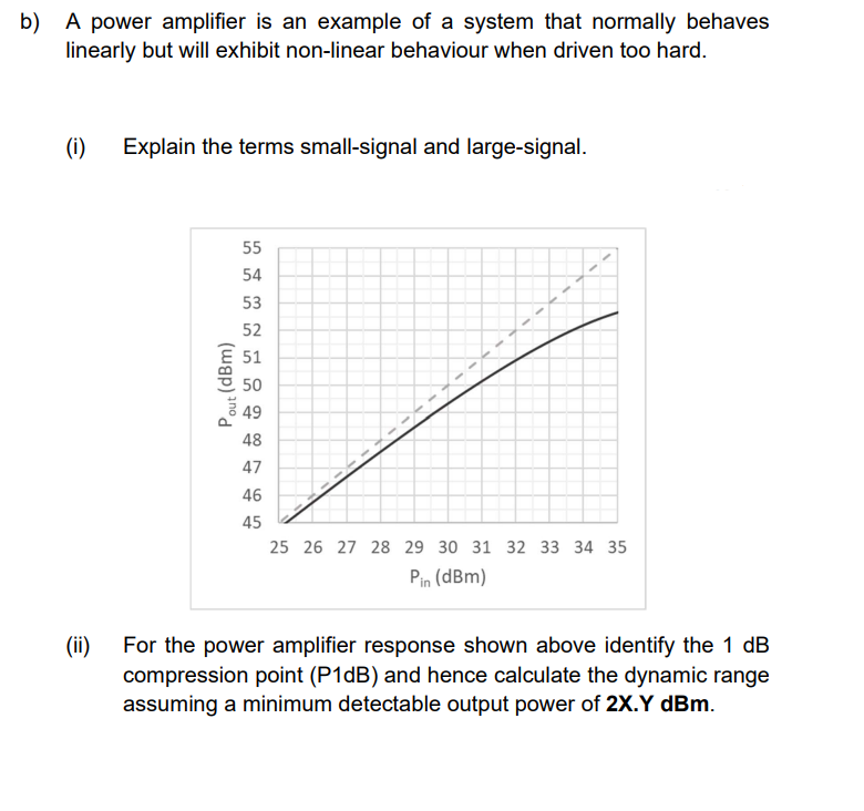 b) A power amplifier is an example of a system that normally behaves
linearly but will exhibit non-linear behaviour when driven too hard.
(i)
Explain the terms small-signal and large-signal.
Pout (dBm)
55
54
53
52
51
50
49
48
47
46
45
V
25 26 27 28 29 30 31 32 33 34 35
Pin (dBm)
(ii)
For the power amplifier response shown above identify the 1 dB
compression point (P1dB) and hence calculate the dynamic range
assuming a minimum detectable output power of 2X.Y dBm.