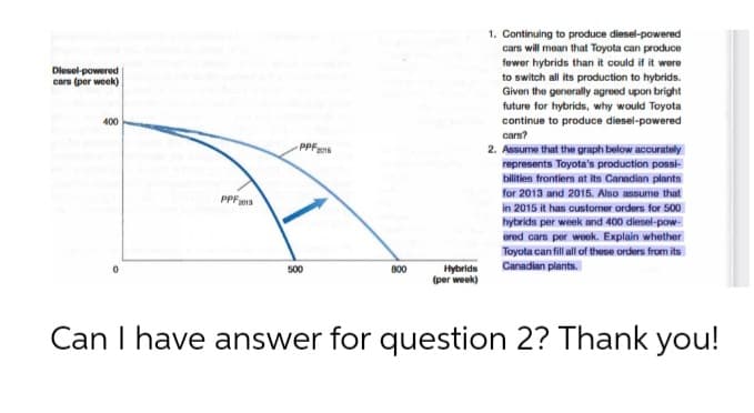 1. Continuing to produce diesel-powered
cars will mean that Toyota can produce
Dlesel-powered
cars (per week)
fewer hybrids than it could if it were
to switch all its production to hybrids.
Given the generally agreed upon bright
future for hybrids, why would Toyota
continue to produce diesel-powered
400
cars?
PPFns
2. Assume that the graph below accurately
represents Toyota's production possi-
bilities frontiers at its Canadian plants
PPFes
for 2013 and 2015. Also assume that
in 2015 it has customer orders for 500
hybrids per week and 400 diesel-pow-
ered cars per woek. Explain whether
Toyota can fill all of these orders from its
500
800
Canadian plants.
Hybrids
(per week)
Can I have answer for question 2? Thank you!
